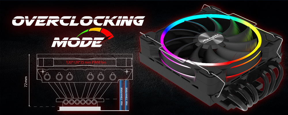 Black Ridge Overclocking 25mm