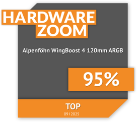 Das Bild zeigt eine Bewertung von 95% für den Alpenföhn WingBoost 4 120mm ARGB Kühler in der Kategorie 